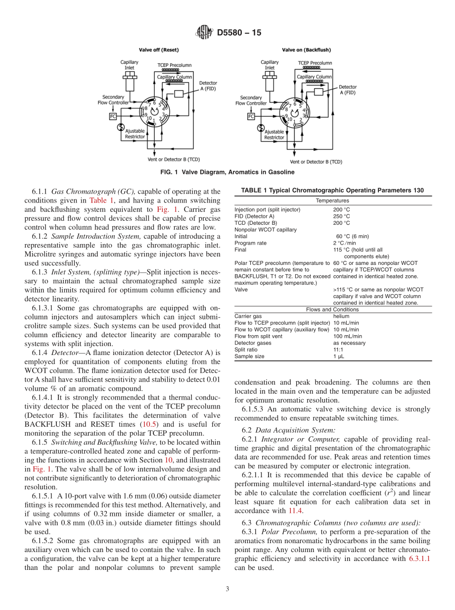 ASTM_D_5580_-_15.pdf_第3页