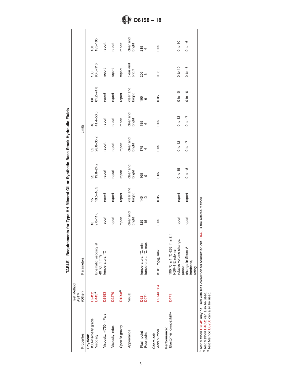 ASTM_D_6158_-_18.pdf_第3页