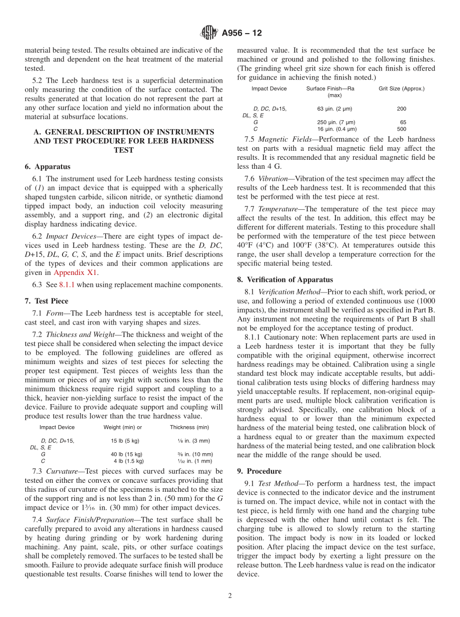 ASTM_A_956_-_12.pdf_第2页