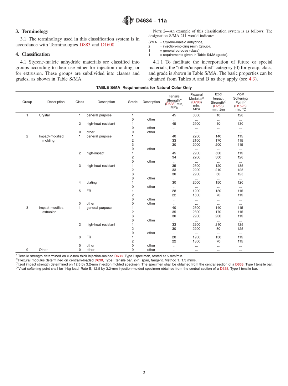 ASTM_D_4634_-_11a.pdf_第2页