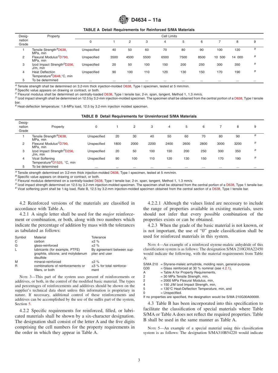 ASTM_D_4634_-_11a.pdf_第3页