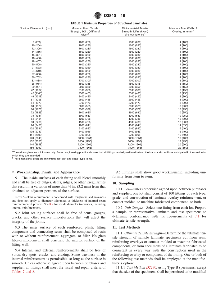 ASTM_D_3840_-_19.pdf_第3页