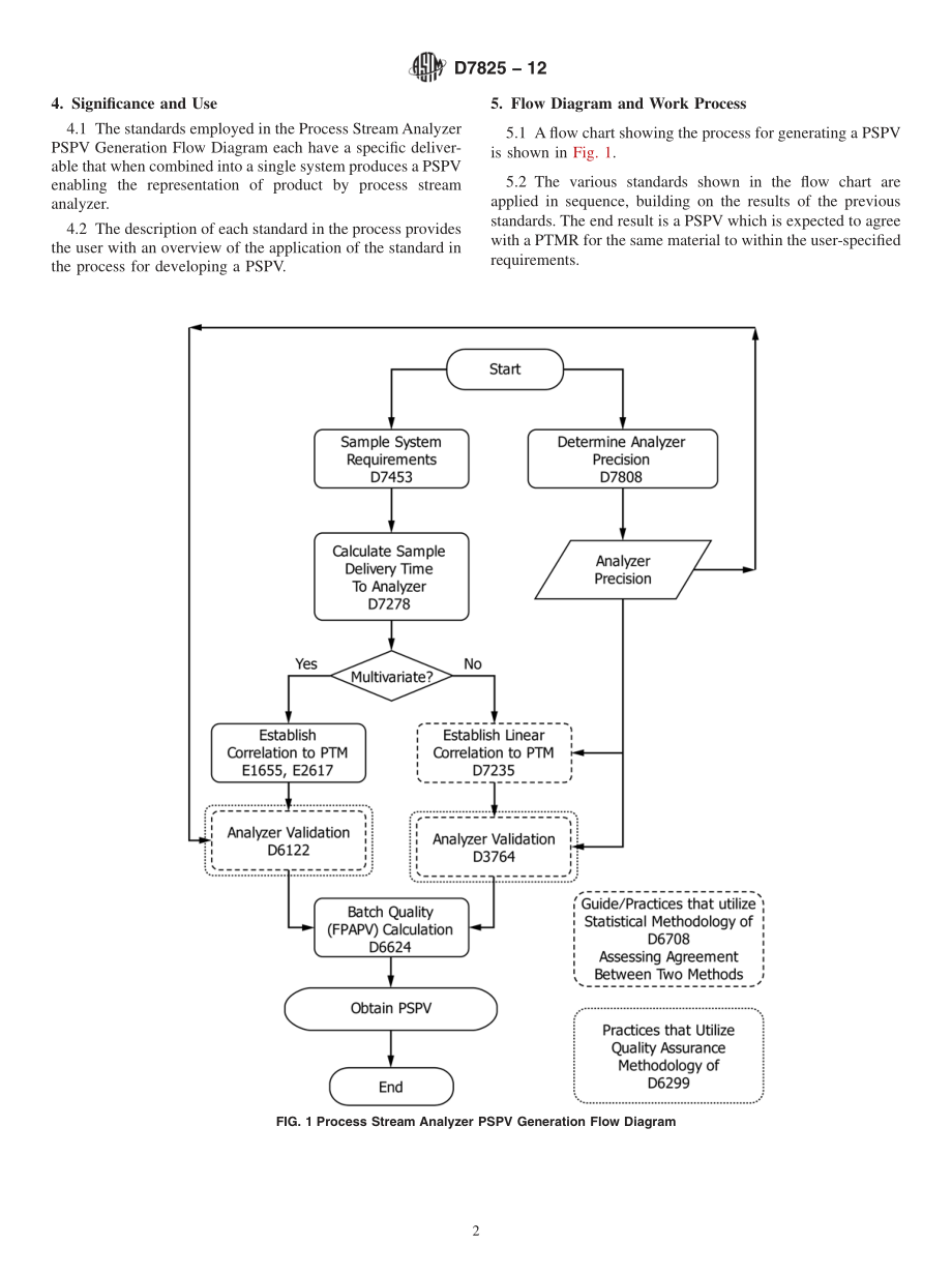 ASTM_D_7825_-_12.pdf_第2页