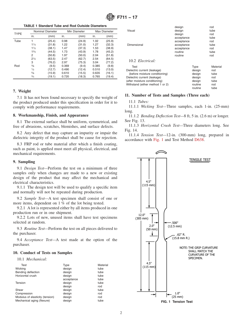 ASTM_F_711_-_17.pdf_第2页