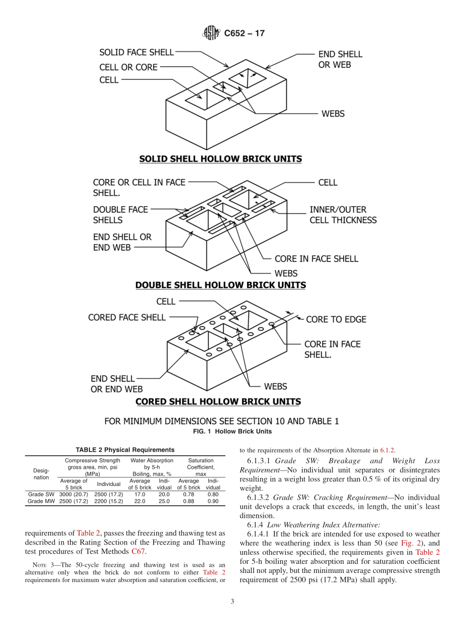 ASTM_C_652_-_17.pdf_第3页