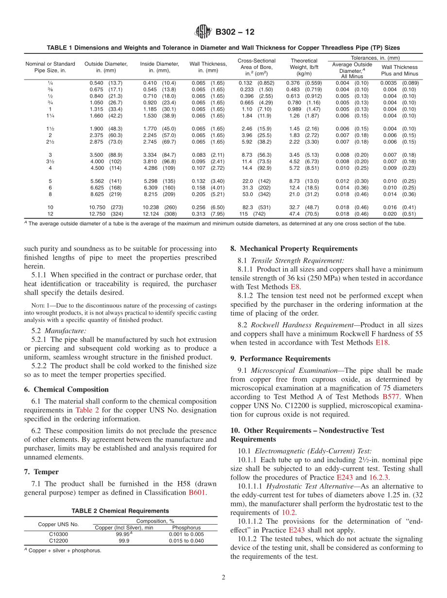 ASTM_B_302_-_12.pdf_第2页