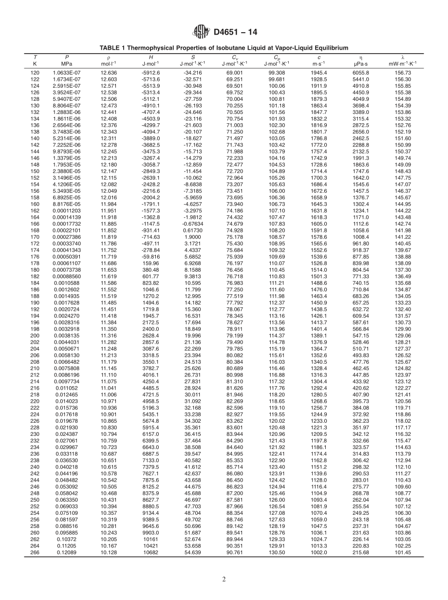 ASTM_D_4651_-_14.pdf_第2页