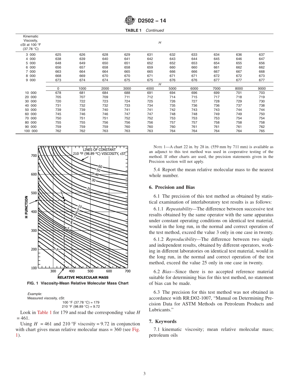 ASTM_D_2502_-_14.pdf_第3页