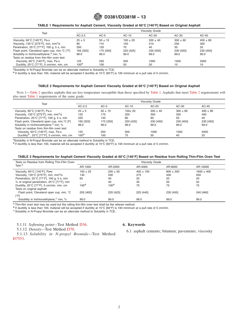 ASTM_D_3381_-_D_3381M_-_13.pdf_第2页