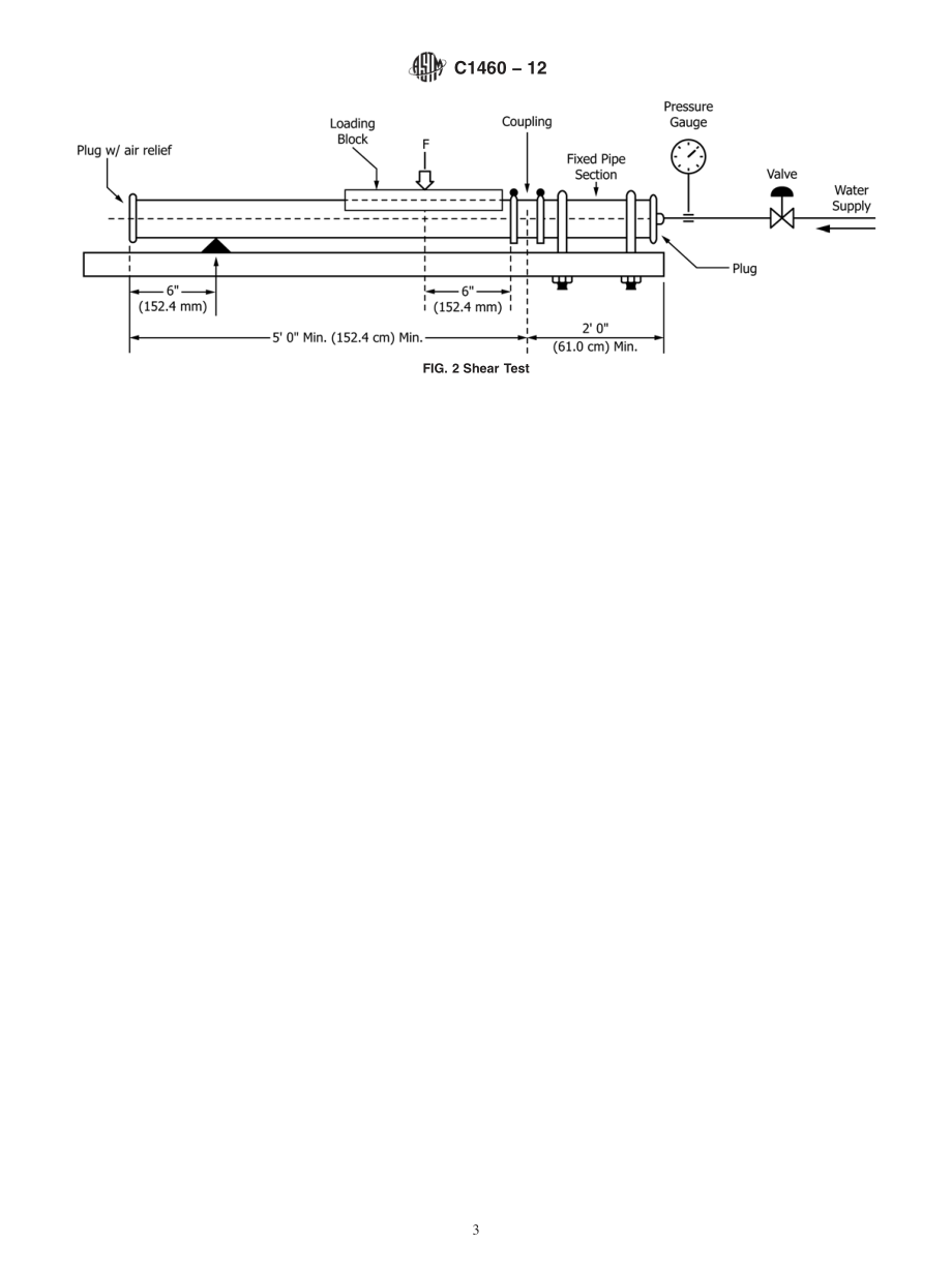 ASTM_C_1460_-_12.pdf_第3页