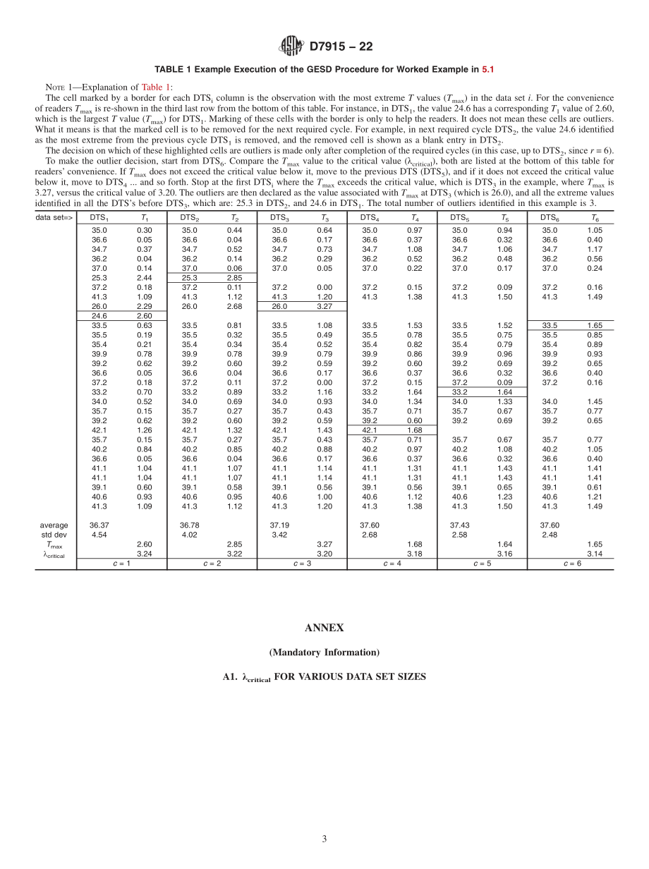 ASTM_D_7915_-_22.pdf_第3页