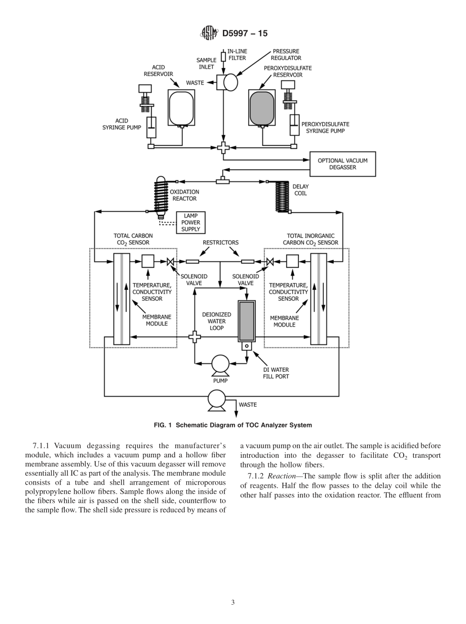 ASTM_D_5997_-_15.pdf_第3页