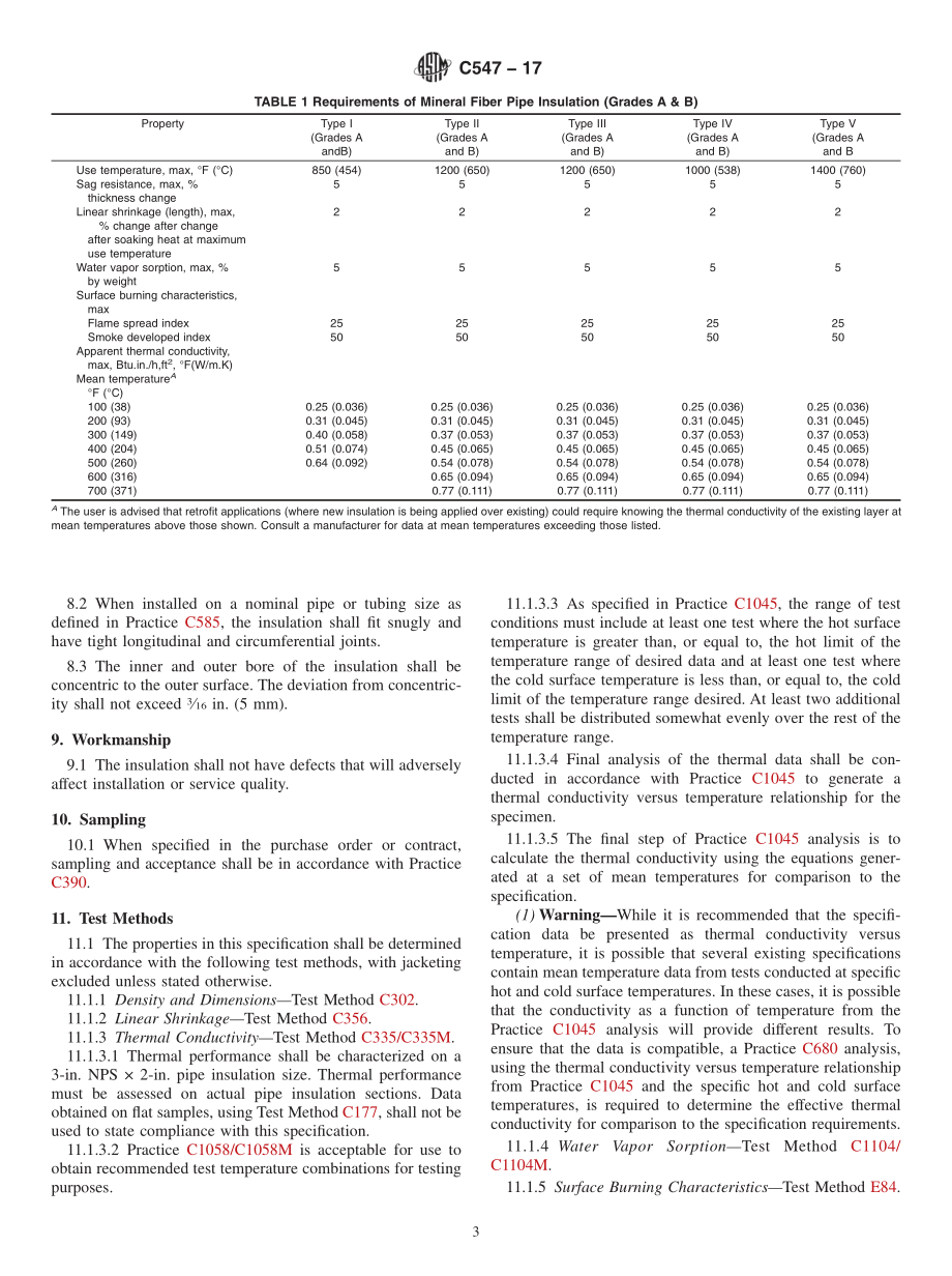 ASTM_C_547_-_17.pdf_第3页