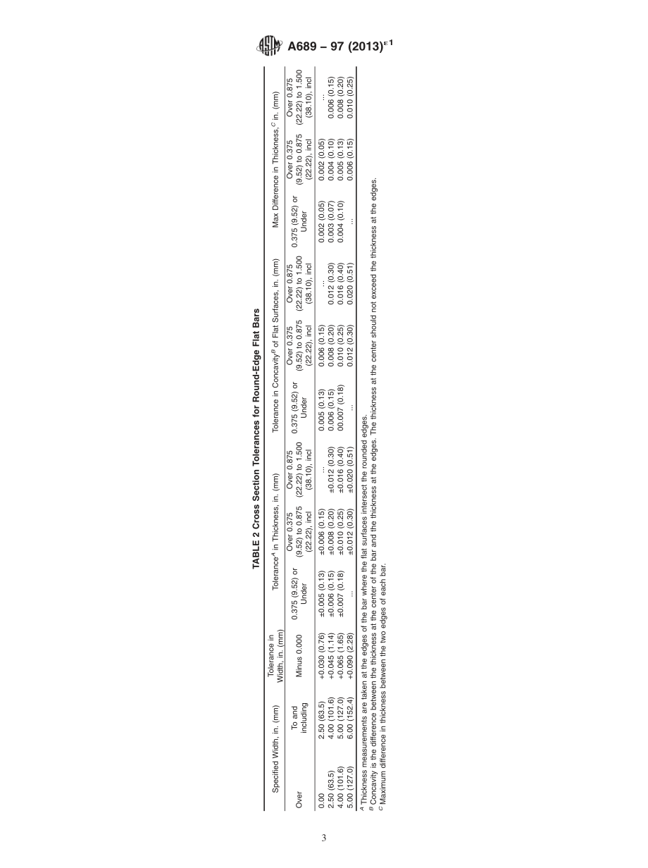 ASTM_A_689_-_97_2013e1.pdf_第3页