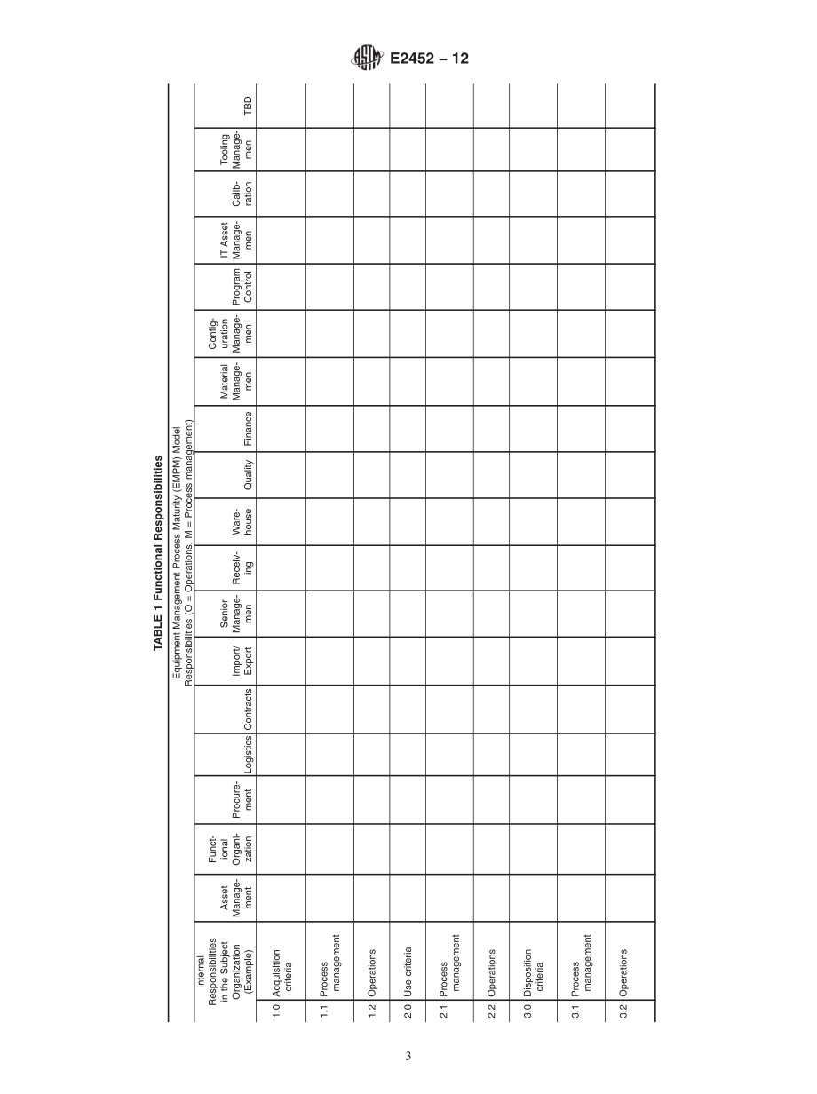 ASTM_E_2452_-_12.pdf_第3页