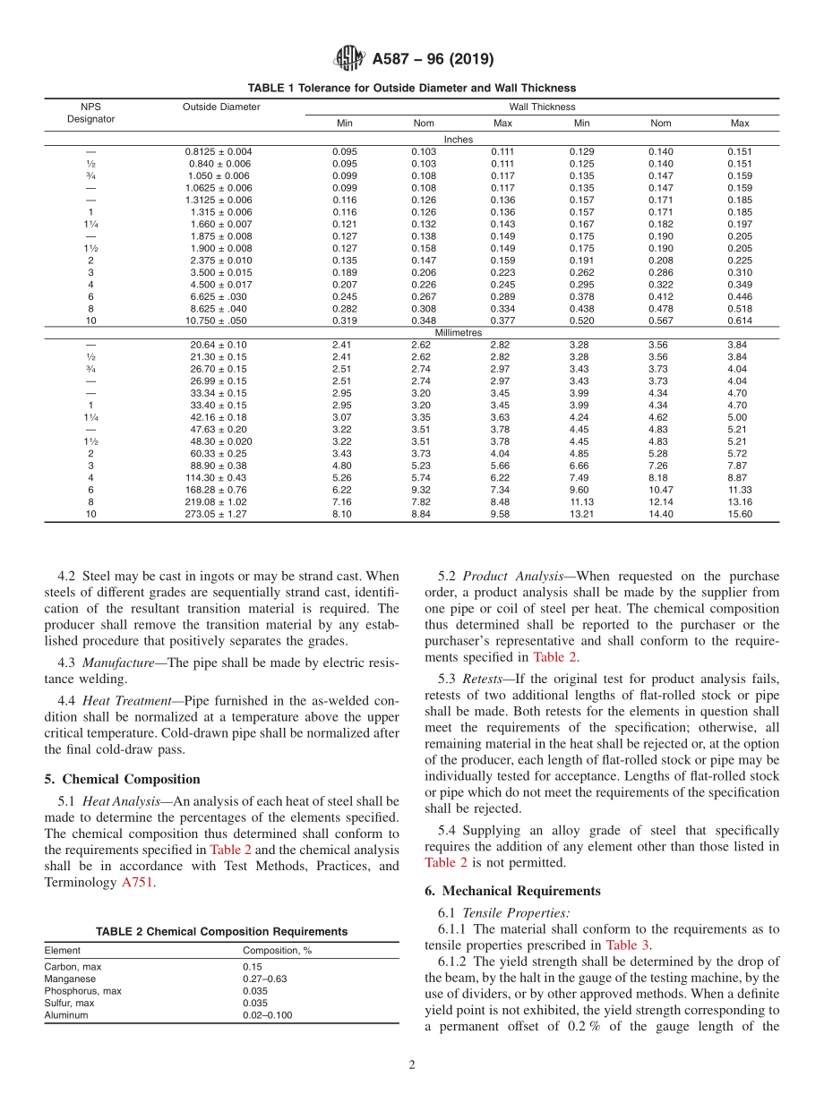 ASTM_A_587_-_96_2019.pdf_第2页