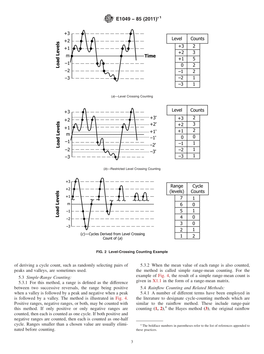 ASTM_E_1049_-_85_2011e1.pdf_第3页