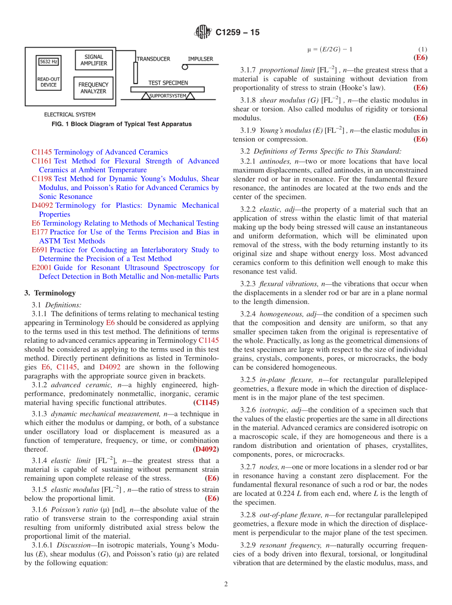 ASTM_C_1259_-_15.pdf_第2页