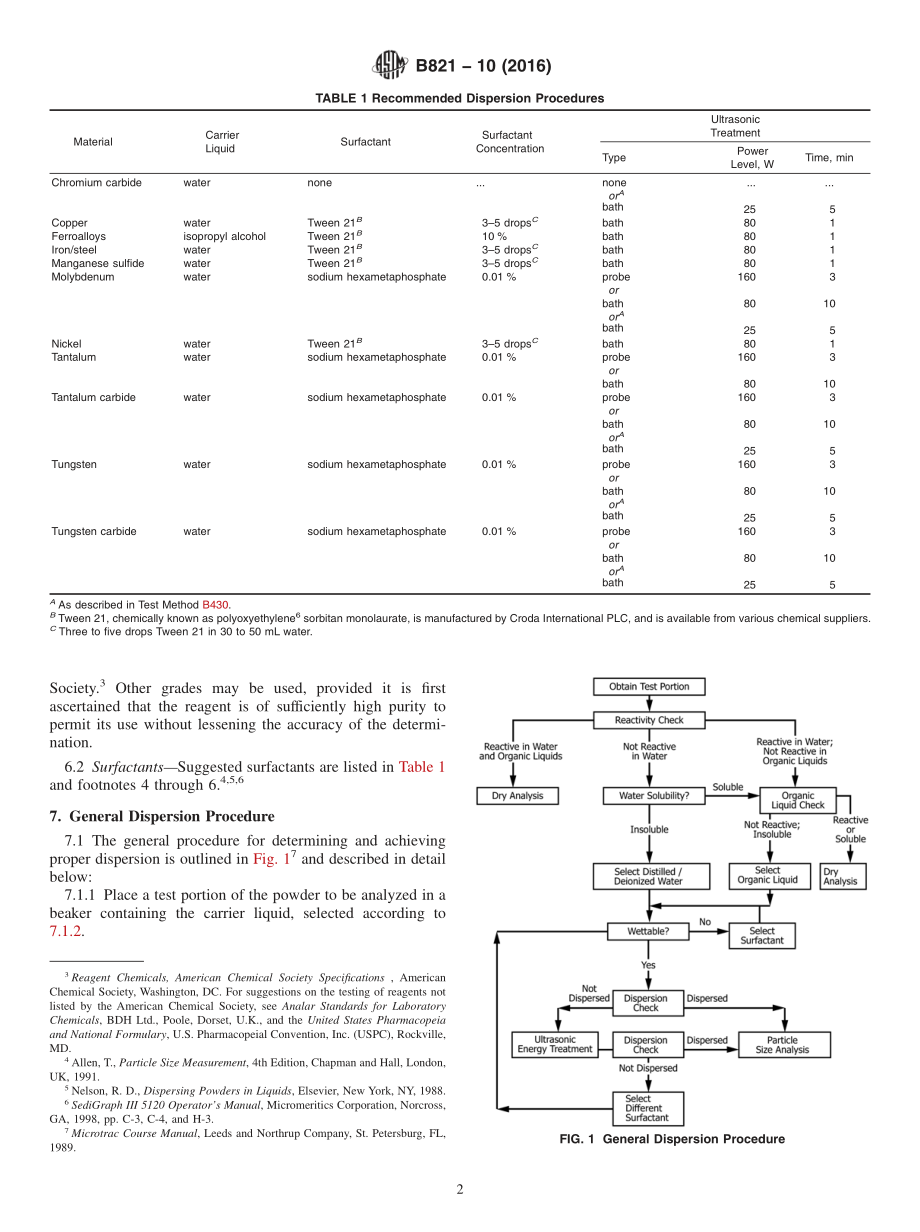 ASTM_B_821_-_10_2016.pdf_第2页