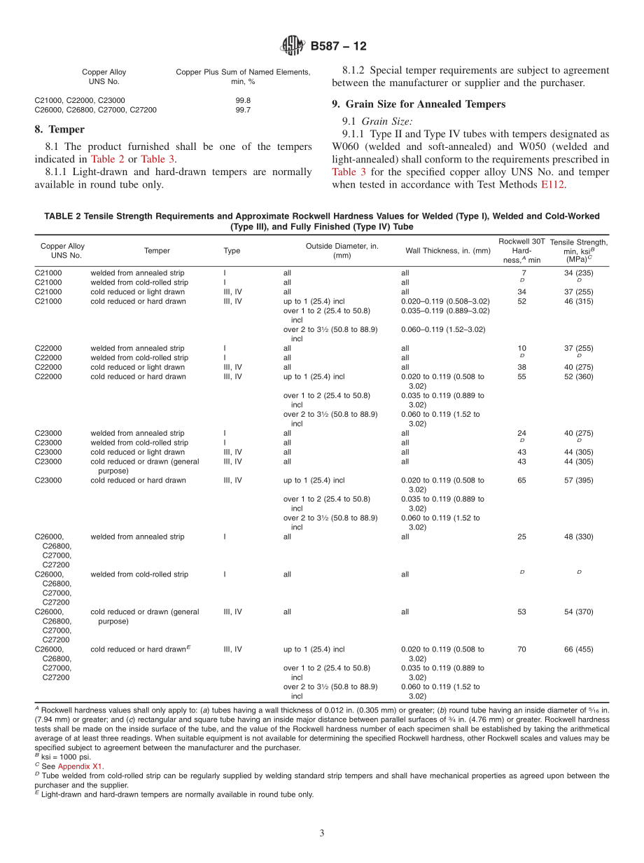 ASTM_B_587_-_12.pdf_第3页