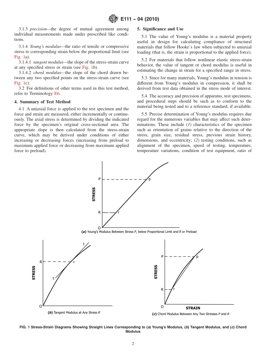 ASTM_E_111_-_04_2010.pdf_第2页