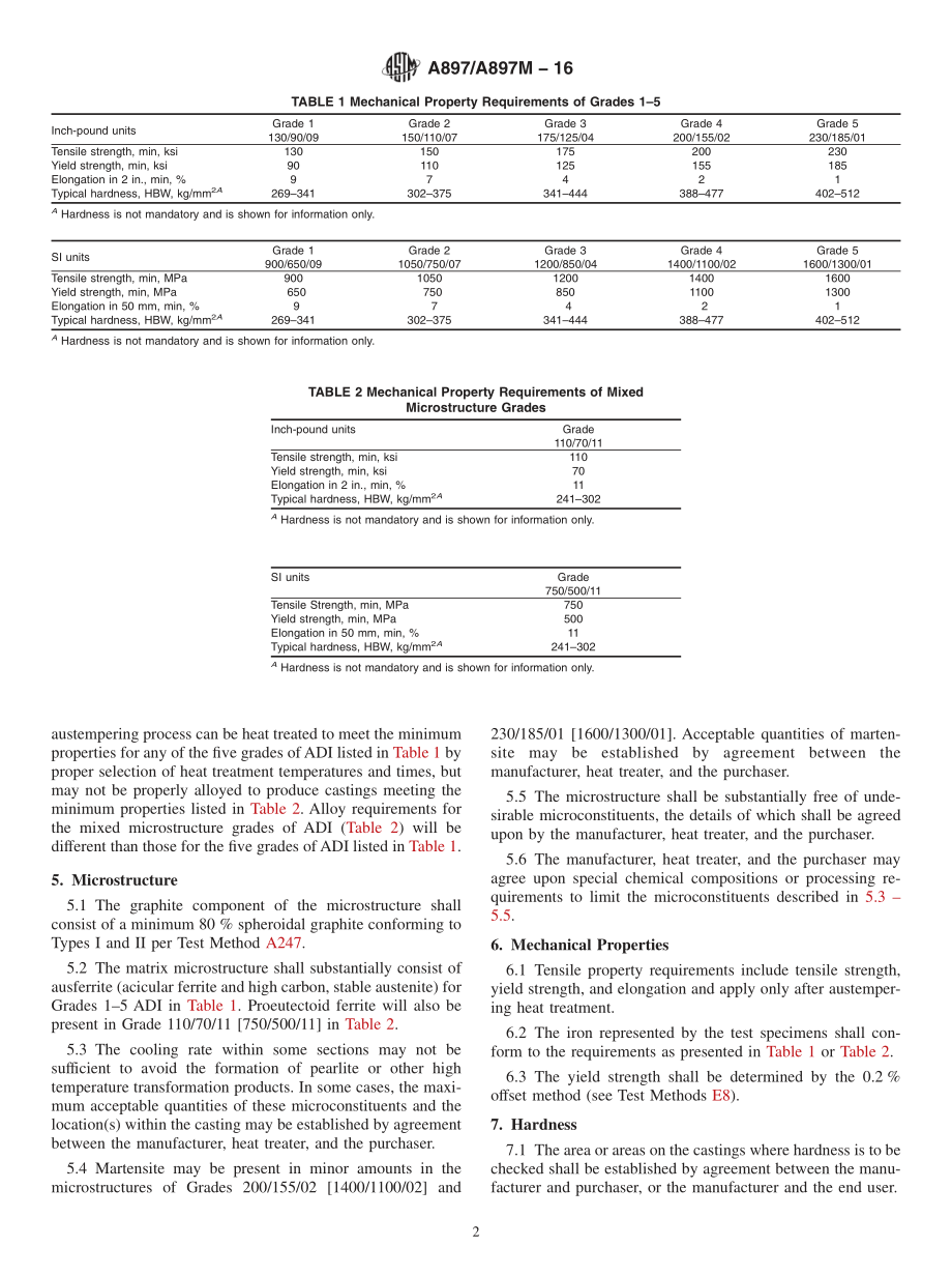 ASTM_A_897_-_A_897M_-_16.pdf_第2页