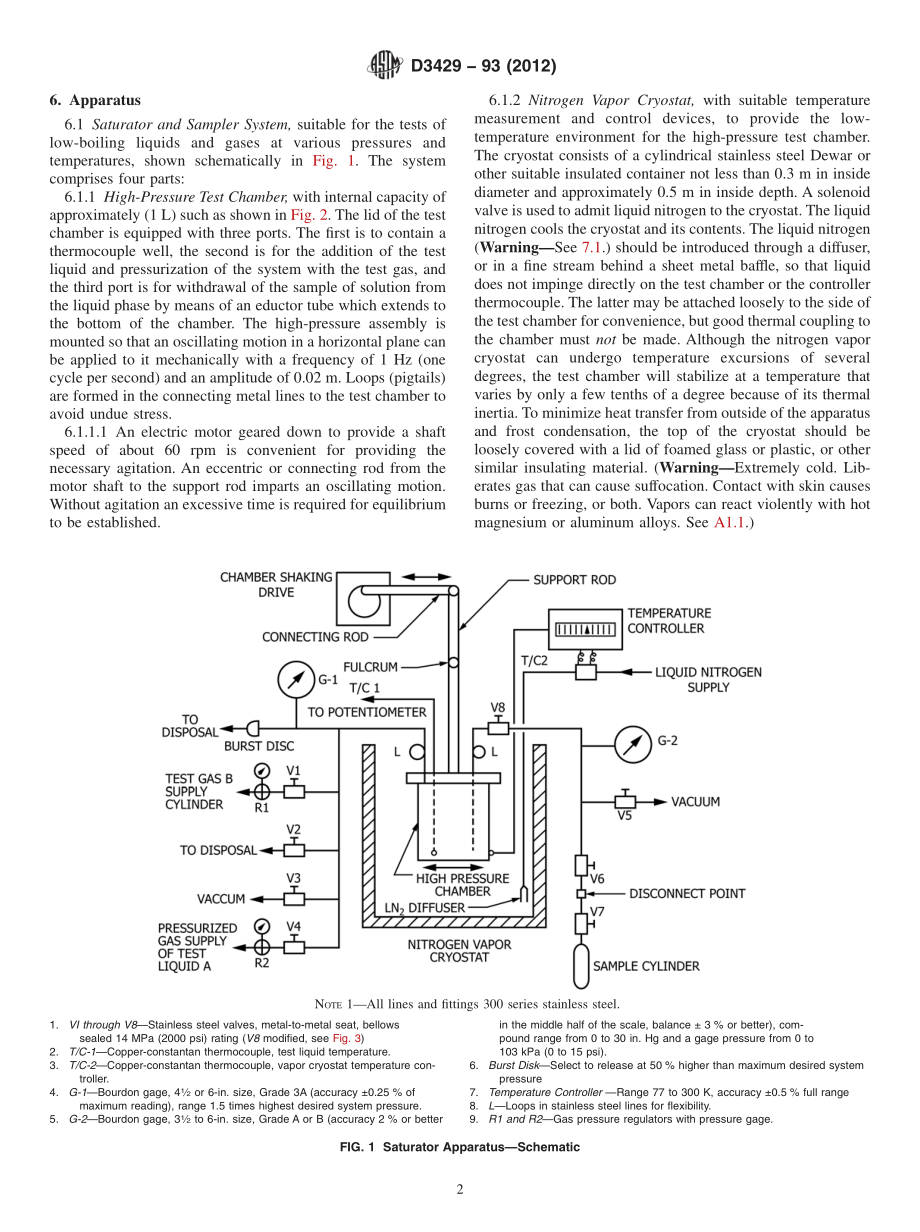 ASTM_D_3429_-_93_2012.pdf_第2页