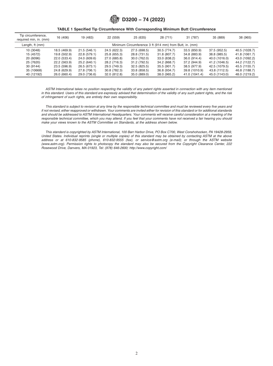 ASTM_D_3200_-_74_2022.pdf_第2页