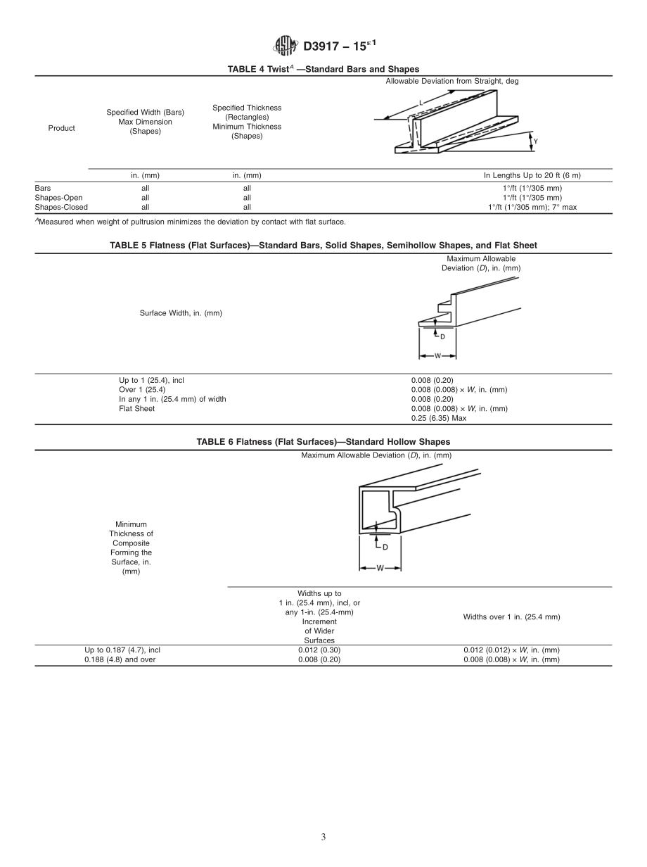 ASTM_D_3917_-_15e1.pdf_第3页