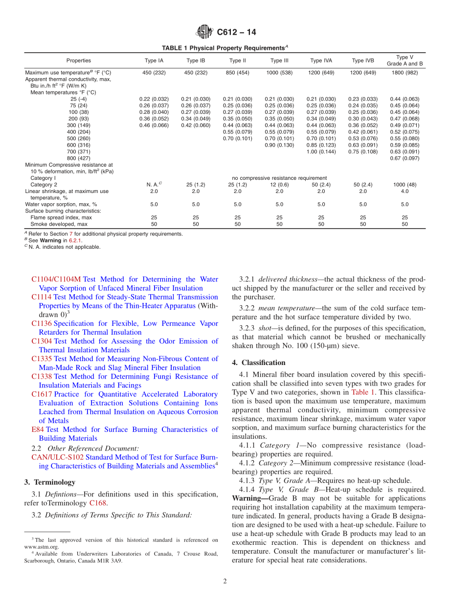 ASTM_C_612_-_14.pdf_第2页