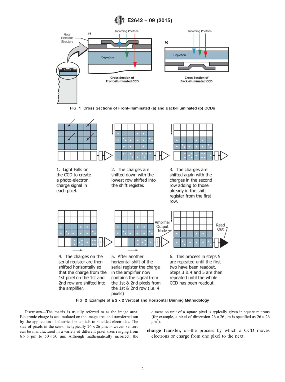 ASTM_E_2642_-_09_2015.pdf_第2页