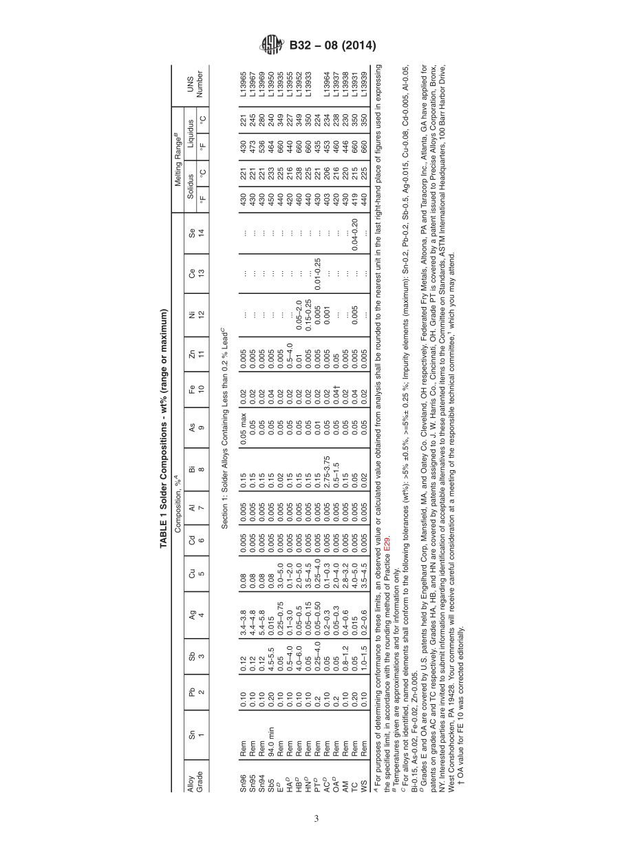 ASTM_B_32_-_08_2014.pdf_第3页