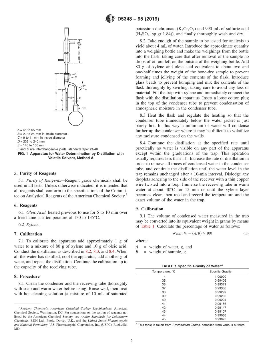 ASTM_D_5348_-_95_2019.pdf_第2页