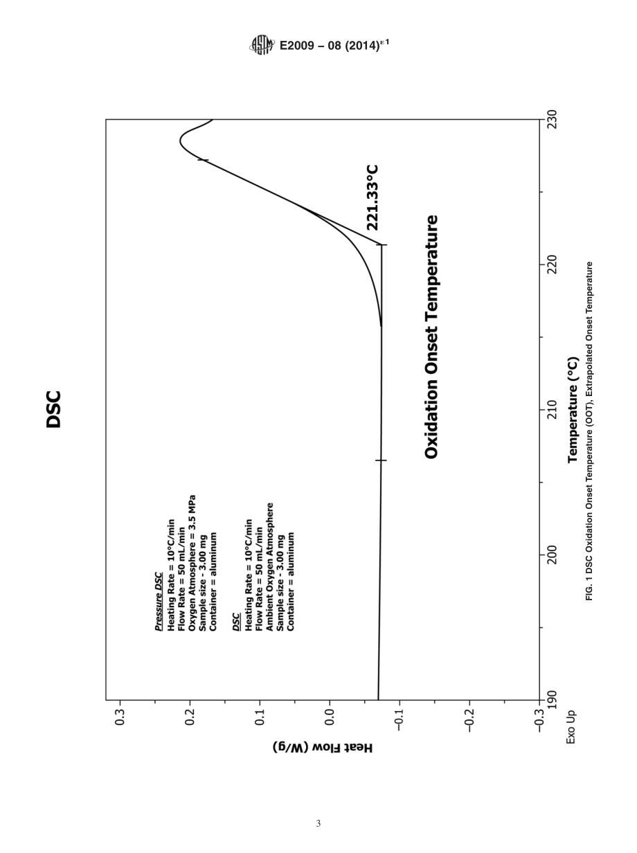 ASTM_E_2009_-_08_2014e1.pdf_第3页