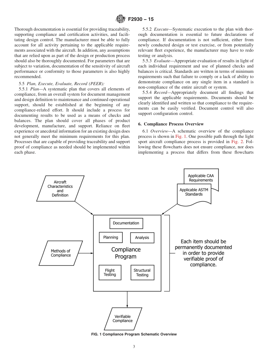 ASTM_F_2930_-_15.pdf_第3页