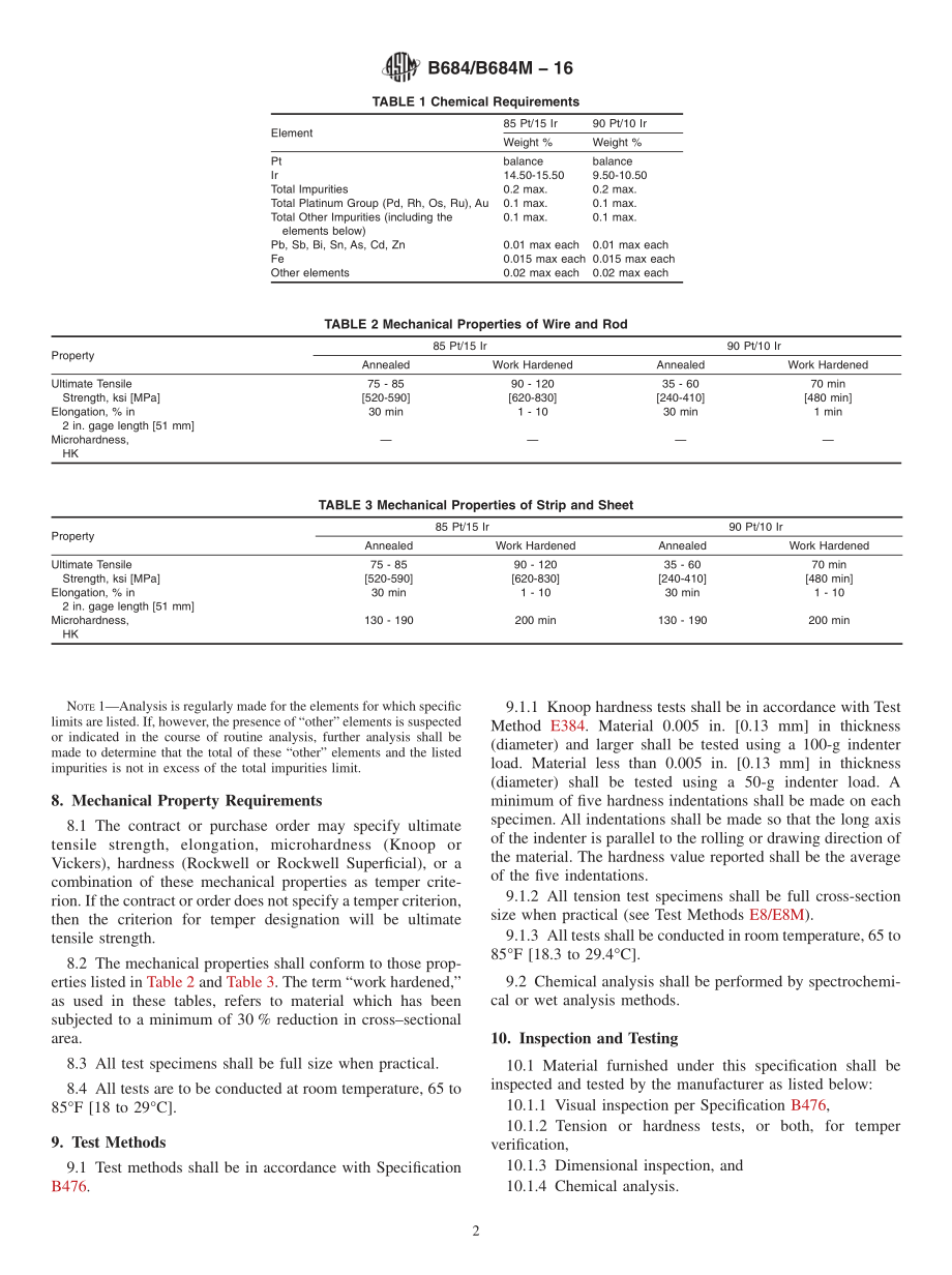 ASTM_B_684_-_B_684M_-_16.pdf_第2页