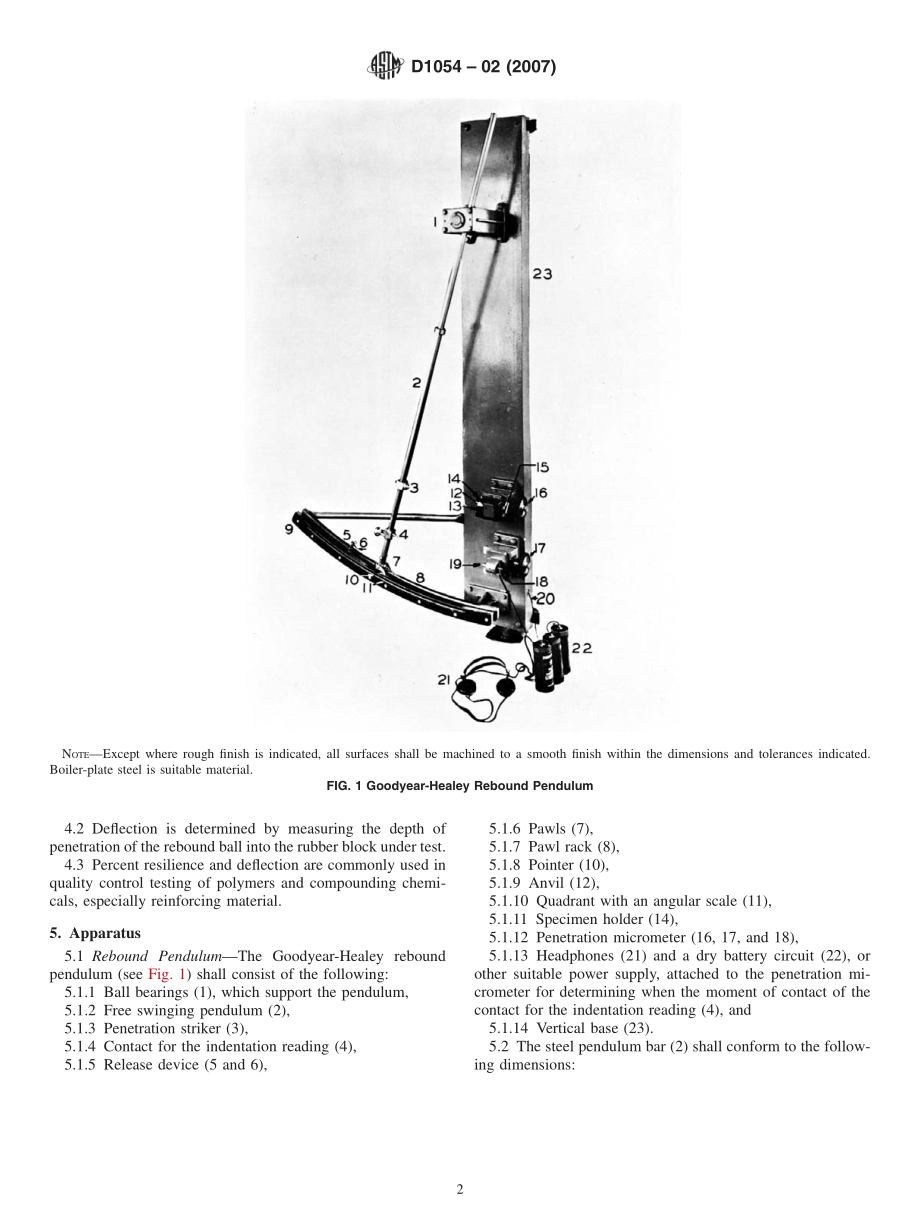 ASTM_D_1054_-_02_2007.pdf_第2页