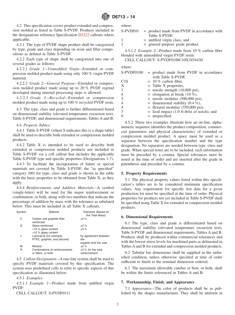 ASTM_D_6713_-_14.pdf_第2页