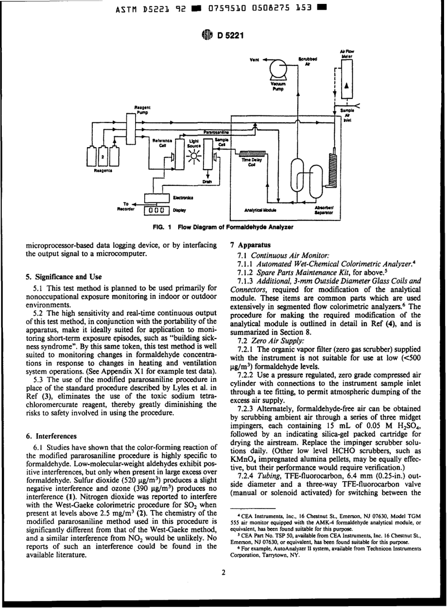 ASTM_D_5221_-_92_scan.pdf_第2页