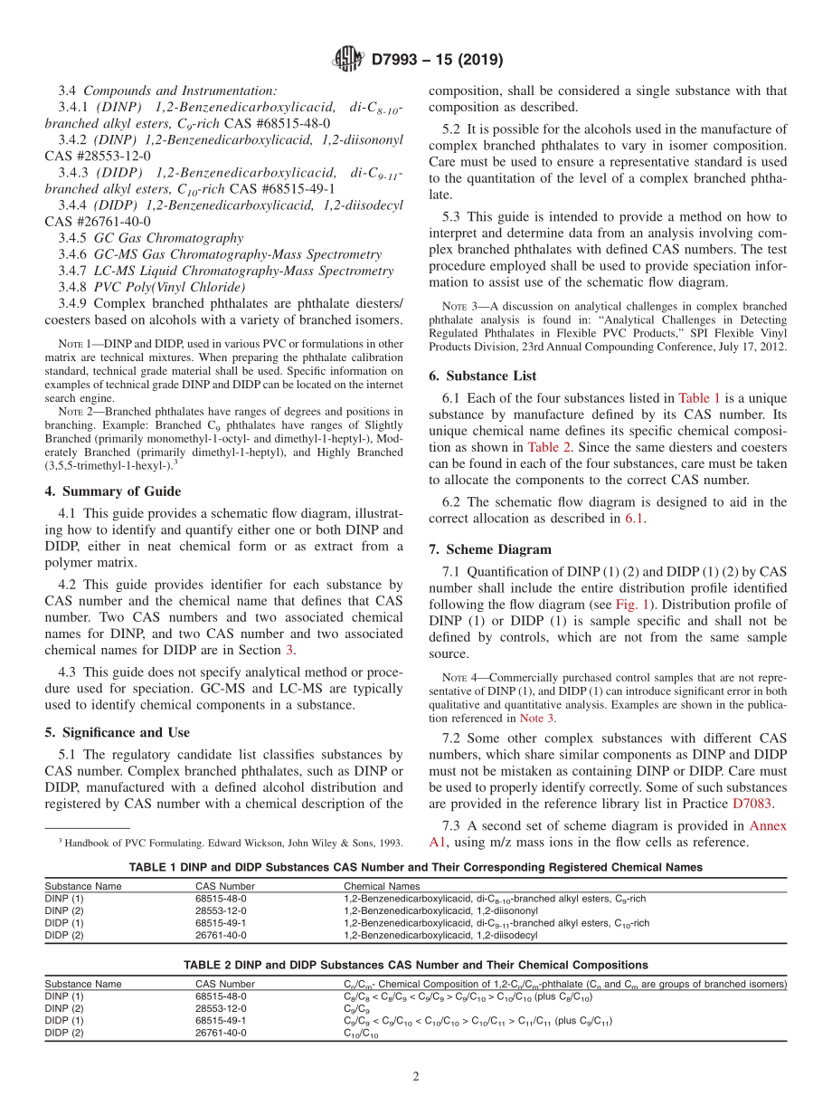 ASTM_D_7993_-_15_2019.pdf_第2页