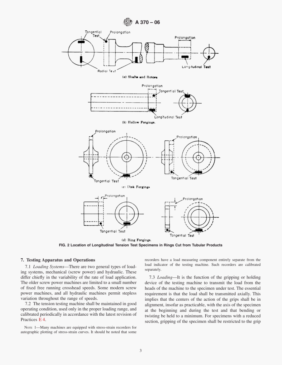 ASTM_A_370-06.pdf_第3页