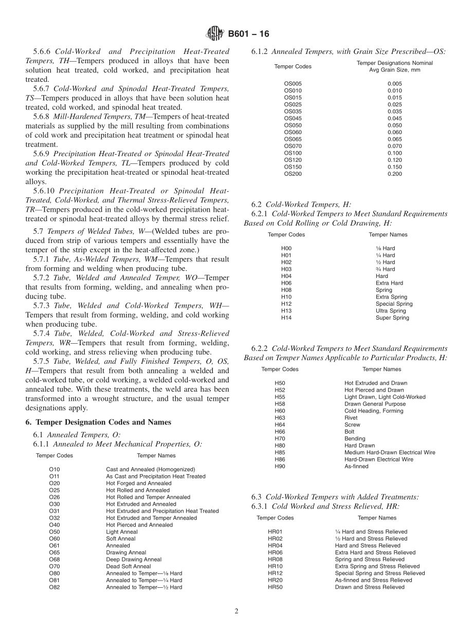 ASTM_B_601_-_16.pdf_第2页