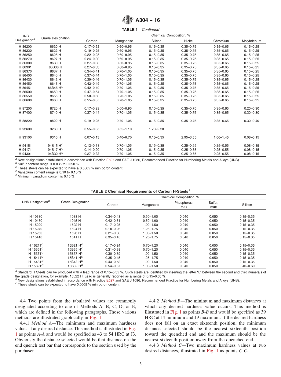 ASTM_A_304_-_16.pdf_第3页