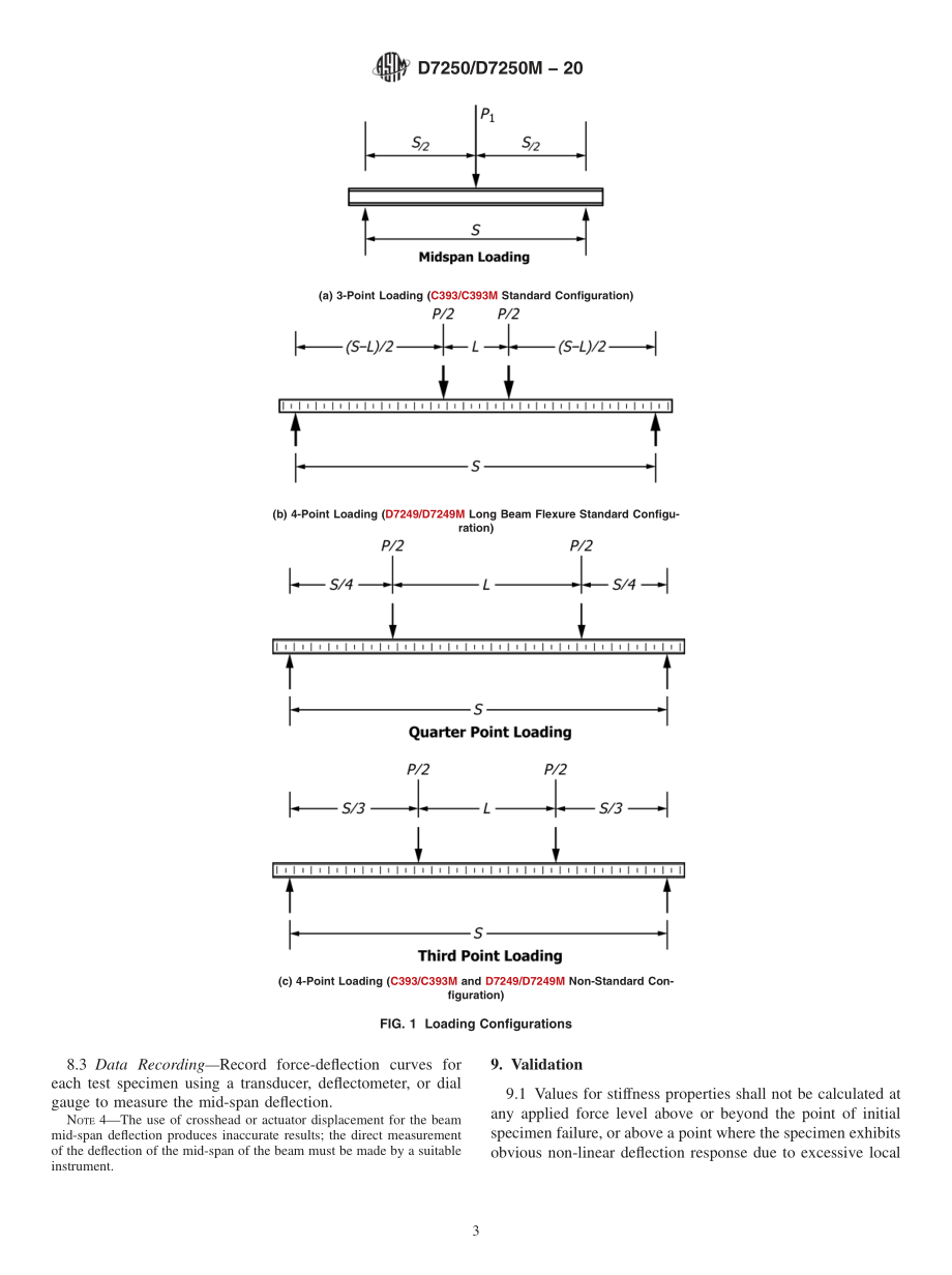 ASTM_D_7250_-_D_7250M_-_20.pdf_第3页