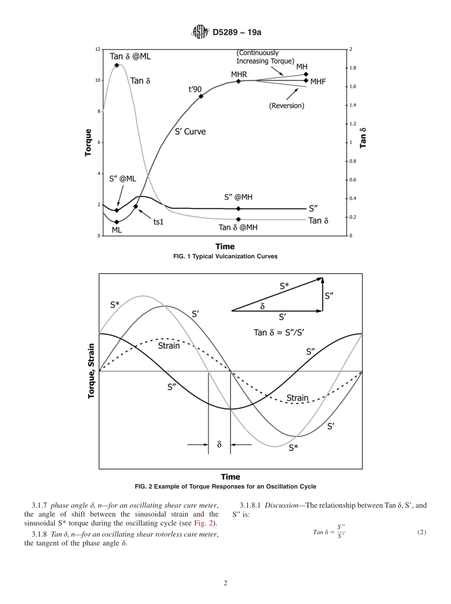 ASTM_D_5289_-_19a.pdf_第2页