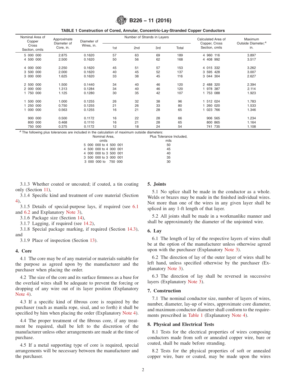 ASTM_B_226_-_11_2016.pdf_第2页