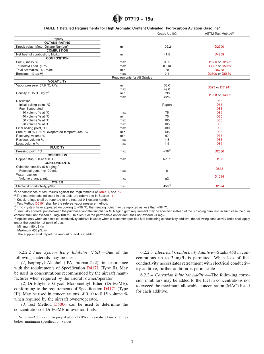 ASTM_D_7719_-_15a.pdf_第3页