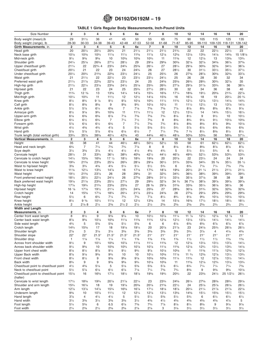 ASTM_D_6192_-_D_6192M_-_19.pdf_第3页