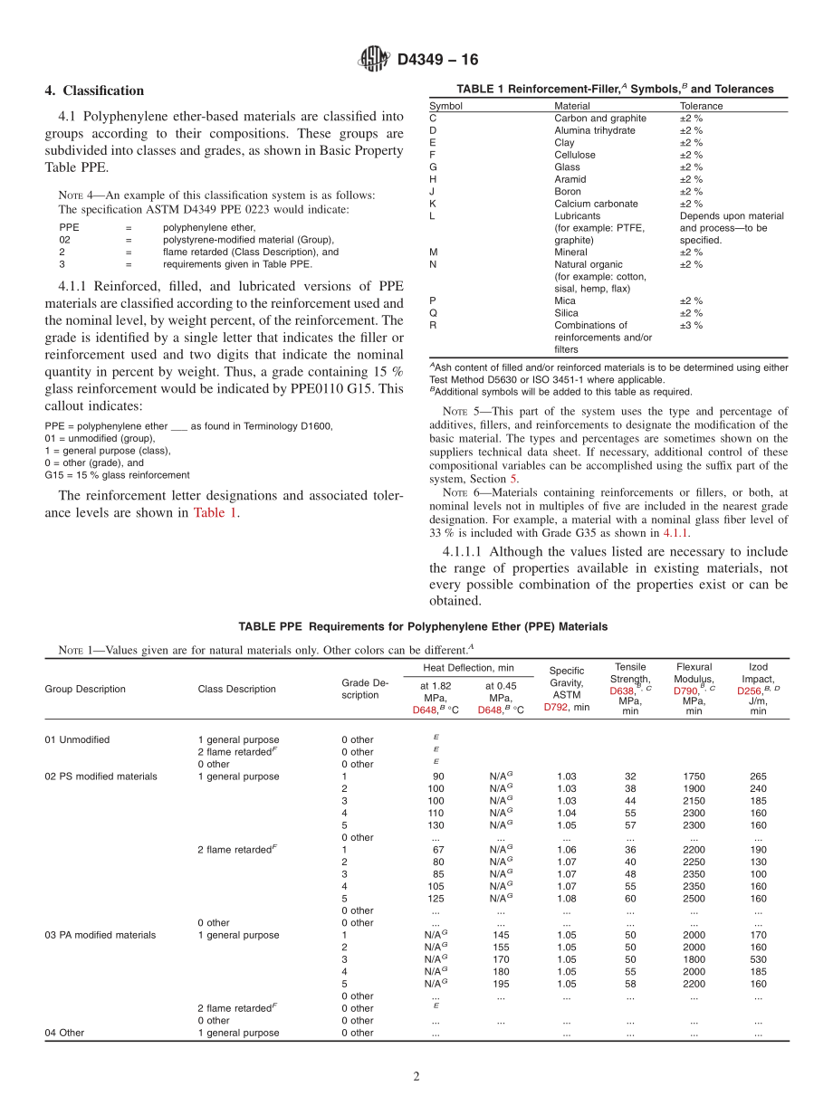 ASTM_D_4349_-_16.pdf_第2页