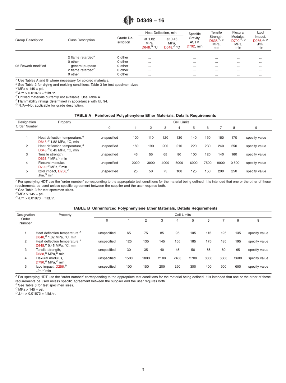 ASTM_D_4349_-_16.pdf_第3页